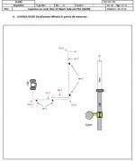 Riser schema